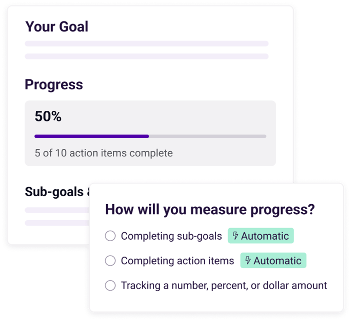 PI Perform Personal Development Goals-1